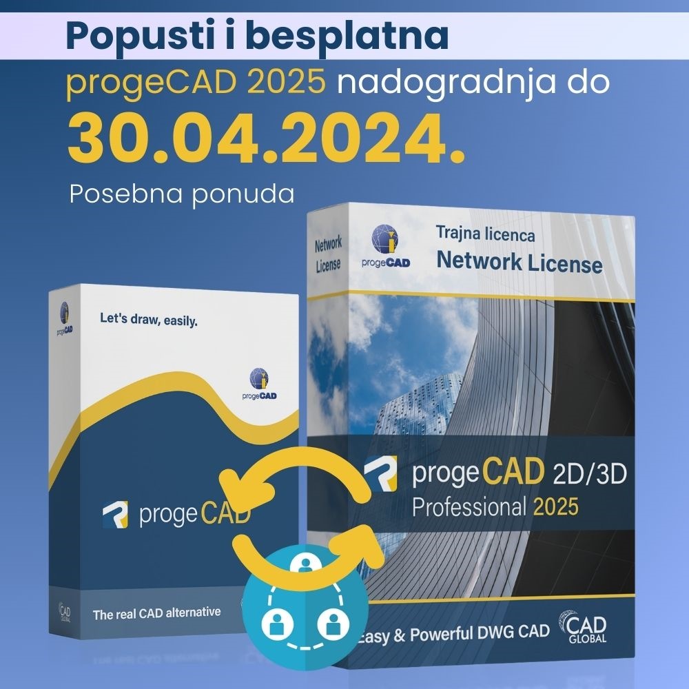 progeCAD 2024 2D/3D NLM - nadogradnja sa NLM 2022 ili starije